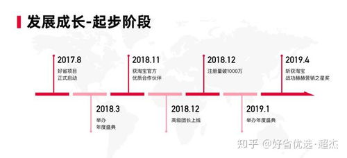 杭州嘉潔網絡科技 深耕網絡技術服務，引領創(chuàng)新產品生態(tài)